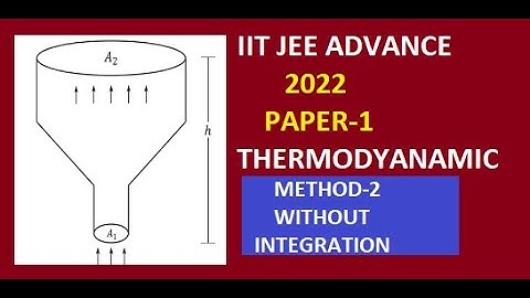 (OFFICIAL)METHOD-2 WITHOUT INTEGRATION CHIMNEY PROBLEM SOLUTION OF PAPER-1 JEE ADVANCE BY RKH SIR