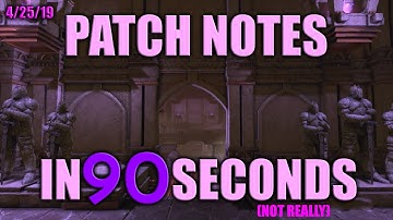 Neverwinter Patch Notes in 90 Seconds - 4/25/19 Maintenance