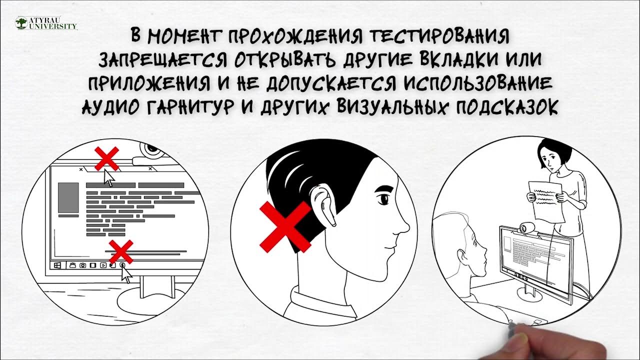 Письменное тестирование без прокторинга. Письменное тестирование без прокторинга