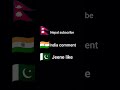 Mera Desh #birthday #Nepal beautiful#India comment#China like#1K view#🙏🙏