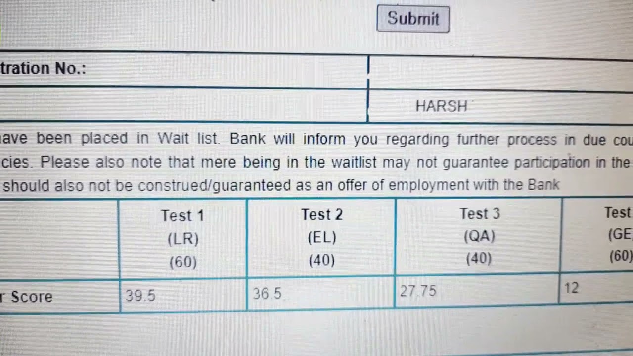 IDBI EXECUTIVE 2022 Score card RESULT|| 😔😔|| 