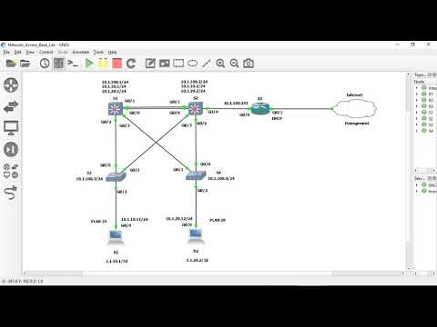 Cisco IOS Backup und Restore