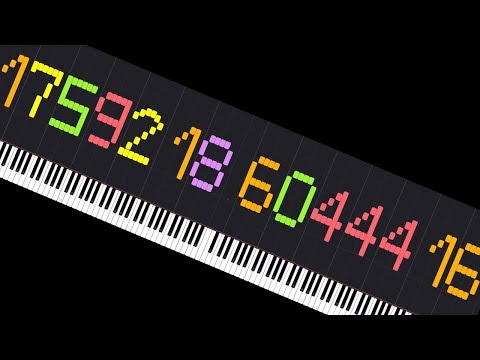 Synthesia with The Power of 2 Pianos