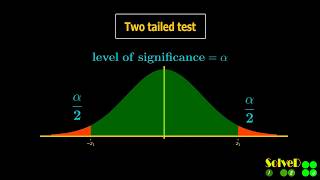 P value & the Sample Mean, Two tailed Hypothesis Test | Standard Normal Curve| Leaving Cert Maths |