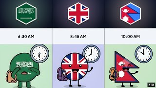 50 Countries Ranked By School Start Time 🎒 (Earliest to Latest!) News