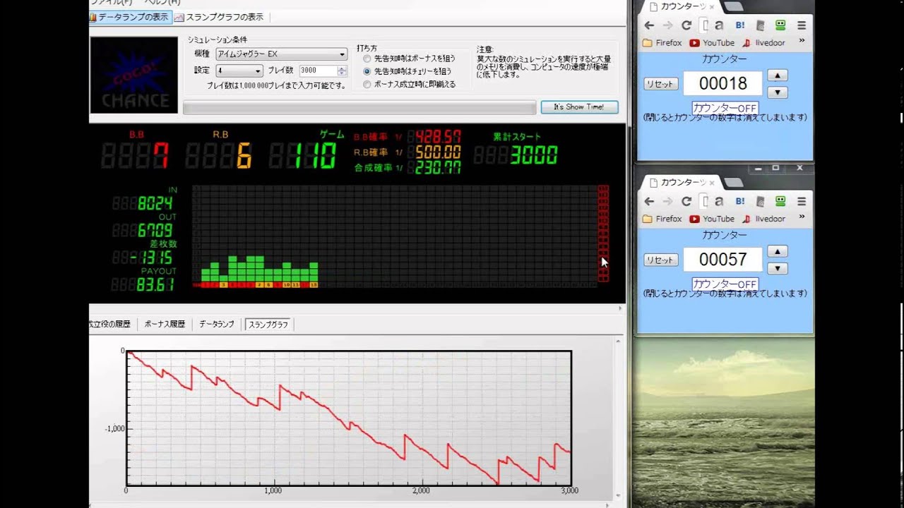 アイム ジャグラー 設定 4