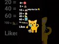 help the Cat part 1 #viral #trend #cat