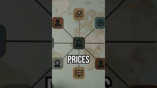 Borderless by design #tech #innovation #automation