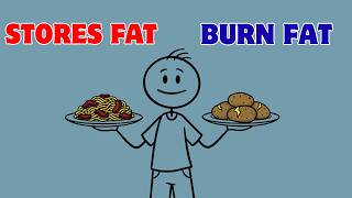 Top 5 EASY Food Swaps to Shrink Stubborn Belly Fat (Most People Do Wrong)