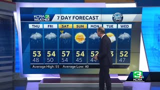 Atmospheric River to impact Northern California. Here's the timeline