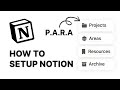 How to organize your notion using para method part 1