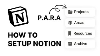 How To Organize Your Notion Using Para Method Part 1