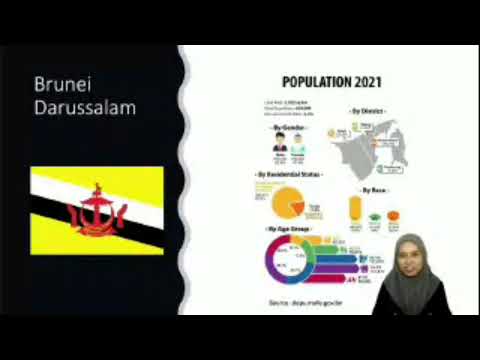 arkib ISCE 2022 KEYNOTE SPEAKER 2 ISSUES AND CHALLENGES IN EARLY CHILDHOOD EDUCATION AT BRUNEI DA