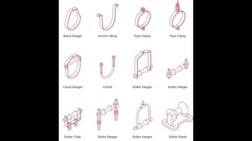 CPVC || UPVC || PIPING SUPPORT#2022
