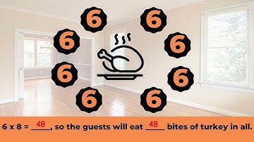 Multiply by 8 Thanksgiving Story Problem | 3rd Grade Math