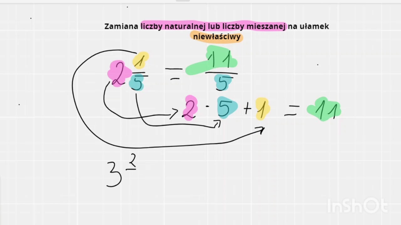 Co To Jest Ułamek Niewłaściwy Zamiana ułamka niewłaściwego na liczbę mieszaną klasa 4 ułamki - YouTube