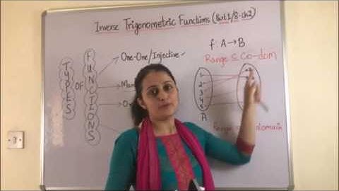 INVERSE TRIGONOMETRIC FUNCTIONS/INVERSE TRIGONOMETRY PART1/ 8 - CLASS XII 12th CBSE
