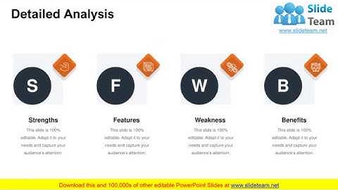 New Product Development Evaluation PowerPoint Presentation Slides