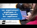 Les organisateurs graphiques et le développement des compétences
