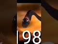 Evolution Of T Rex 1940 2021 