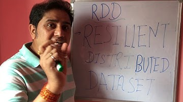 RDD in spark