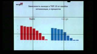 Артем Фомичев, WebEffector Статистика больших цифр от Эффектора - Артем Фомичев, WebEffector Статистика больших цифр от Эффектора -