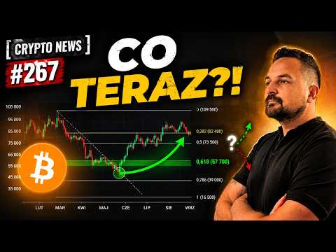 Bitcoin has played out this scenario. What do the charts say NOW?