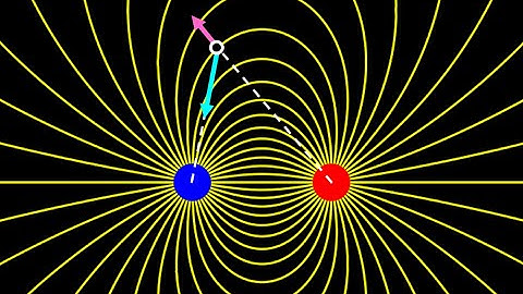 Electric dipole fields and example calculating the field of a dipole with the binomial approximation