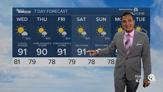 First Alert Weather Forecast for night of Aug. 22, 2023