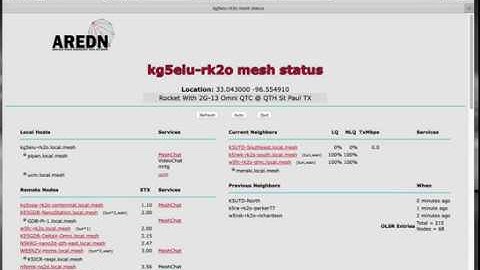 ARDEN Hardware Identification