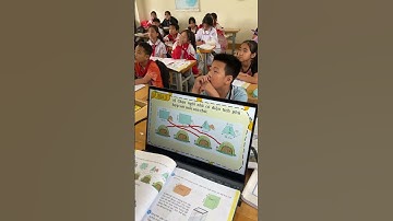 Tiết Toán tích hợp công dân số