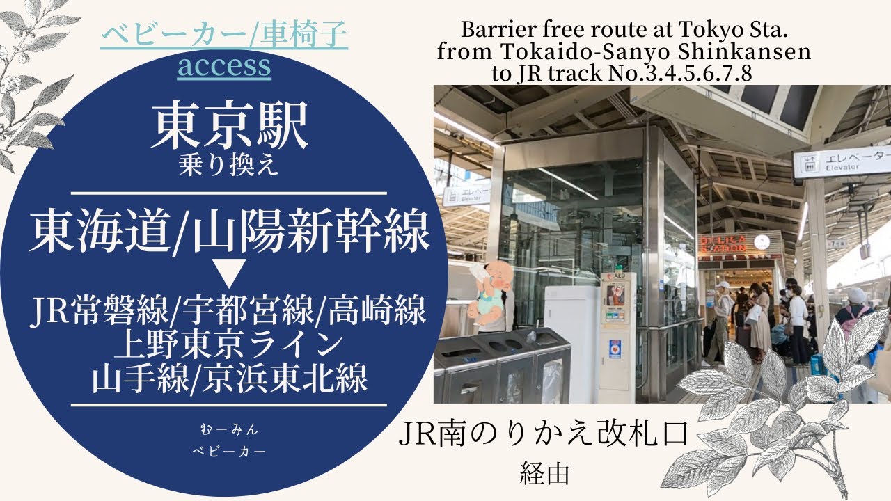 東京 駅 山手 線 から 新幹線