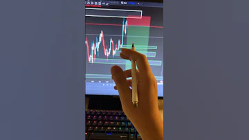 كيف تحدد اهداف الصفقة بكل بساطة شرحتها لك 