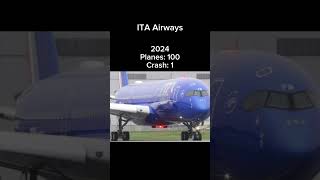 ITA Airways Then vs Now  #itaairways #italy #shorts #aviation #airlines #plane #avgeek #plane