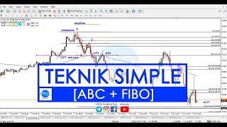 TEKNIK SIMPLE [ABC   FIBO]