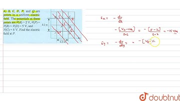 A, B, C, D, P, and Q are points in a uniform electric field. The potentials at these points are ...