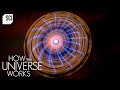 The Role Of Photons In Magnetism And Star Formation
