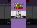 【石丸伸二】1月15日の新党発表記者会見に来なかったテレビ朝日！