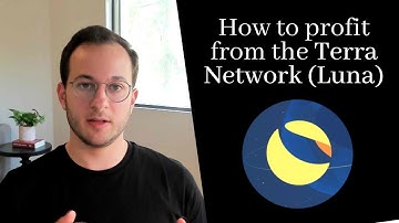 Terra Network (LUNA): Everything you need to know