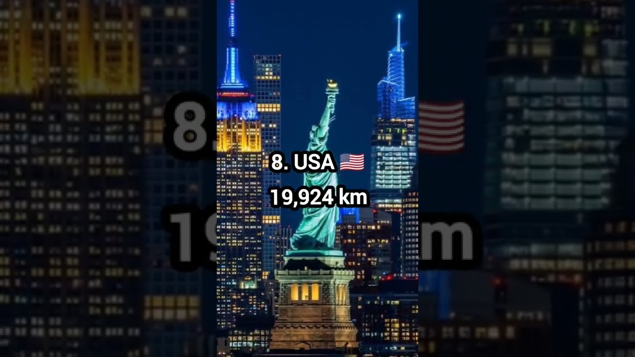 Top 10 countries with longest coastline In the world 