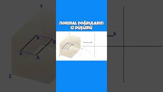 Normal Doğruların İz Düşümü #shorts