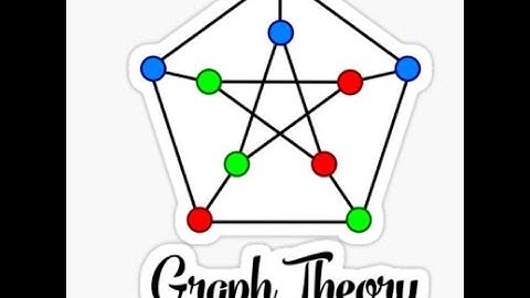 Graph Terminologies: Adjacent Vertices, Self Loop, Parallel/Multi Edges, Pseudo Graph, Multi Graph