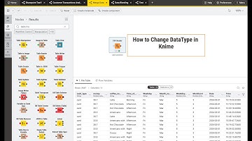 How to change the Datatype in Knime | Easy Process