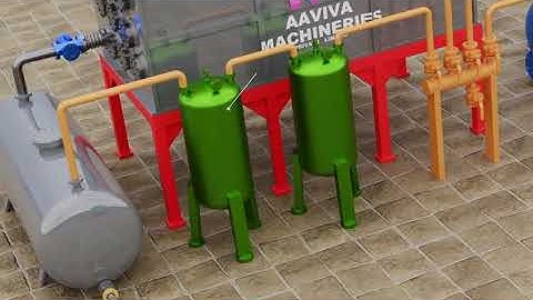 First ever successful running Semi - Continuous tyre pyrolysis plant in India