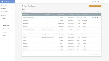 Setting Up Workflows