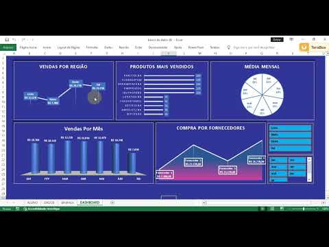Como criar Dashboard Curso de Excel 2024