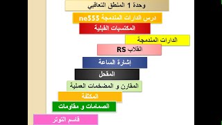 المكتسبات القبلية لدرس الدارة المندمجةne555
