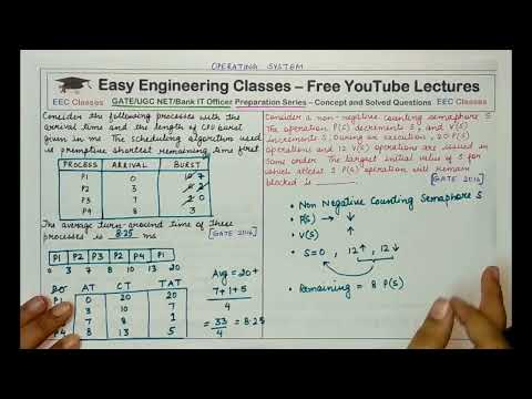 P3: Operating System Practice Questions | GATE NET PSU EXAM SEMESTER EXAM PREPARATION