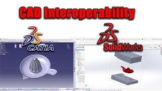 CAD Interoperability CATIA to SolidWorks Tooling Split Injection Mold Design #catiav5 #solidworks