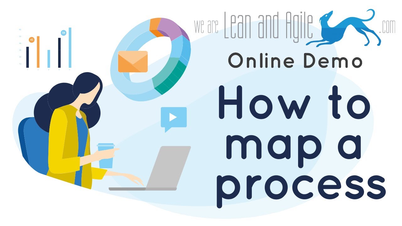 How to map a process Cup of Tea example YouTube